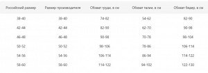 Размерная сетка