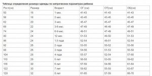 Рубашка МЛШ-11 "Мейн" красный