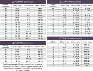 Детский Бум, Костюм для девочки Детский Бум 122