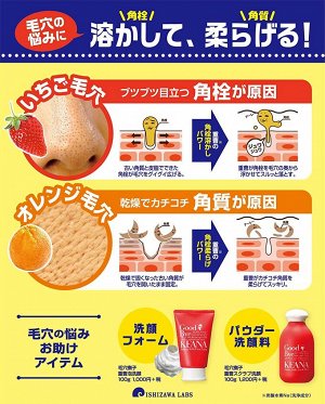 KEANA Baking Soda Face Foam - пенка для умывания от черных точек и расширенных пор