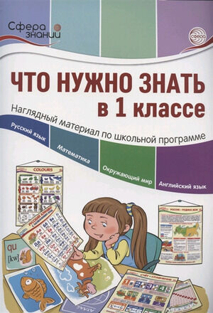 Что нужно знать в 1кл. Нагляд.материал по шк.программе (Цветкова Т.В.)