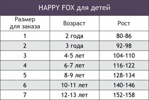 Трусы для девочки 5шт. Happy Fox