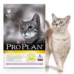 Догхаус. Акция ProPlan — скидки месяца