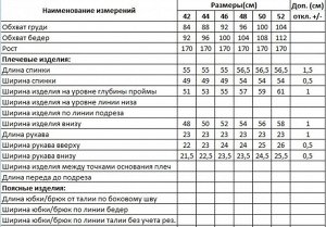 Топ Топ DI-LiA FASHION 438 черный 
Состав: Спандекс-4%; Хлопок-96%;
Сезон: Весна-Лето
Рост: 170

Джемпер женский полуприлегающего силуэта из трикотажного полотна с разной длиной рукавов. Горловина об