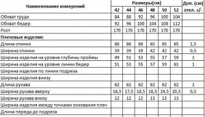 Блуза Блуза DI-LiA FASHION 445 принт круги 
Состав: ПЭ-100%;
Сезон: Весна-Лето
Рост: 170

Блузка женская полуприлегающего силуэта из легкой блузочной ткани. По переду обработана потайная застежка на 