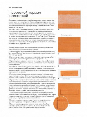 Полный курс шитья: от выкройки до отделки (с логотипом)