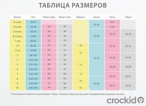 Размерная сетка