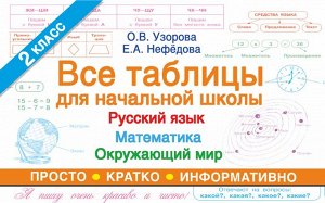 Узорова О.В. Все таблицы для 2 класса. Русский язык. Математика. Окружающий мир