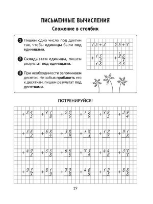 Все правила математики с наглядными примерами,контрольными и тренировочными упражнениями .1-4 классы