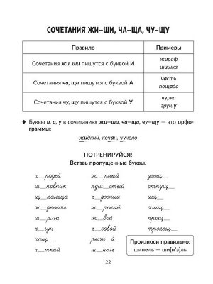 Все правила русского языка с наглядными примерами,контрольными и тренировочными упражнениями .1-4 классы