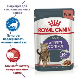 Royal Canin APPETITE CONTROL CARE (АППЕТАЙТ КОНТРОЛ КЭА) Мелкие кусочки в желе для взрослых кошек, выпрашивающих корм"