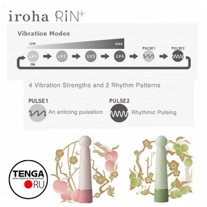 IROHA RIN+ HISUI Стимулятор для женщин