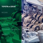 Трансмиссионные масла специализированные для TOYOTA и LEXUS