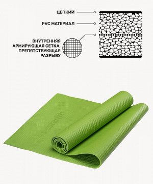 Коврик для йоги FM-101, PVC, 173x61x0,8 см, зеленый