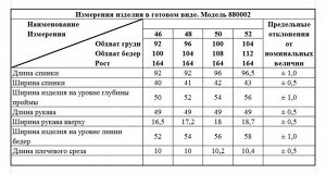 Платье Платье Fawi 880002 бордовый меланж 
Состав: Вискоза-19%; ПЭ-64%; Эластан-2%; Люрекс-15%;
Сезон: Весна-Лето
Рост: 164

Отшив в течение 7-10 днейКомфортное платье свободного прямого кроя со своб