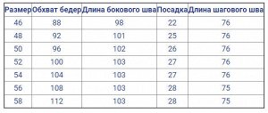 Б-2-09 ДЖЕГГИНСЫ черные