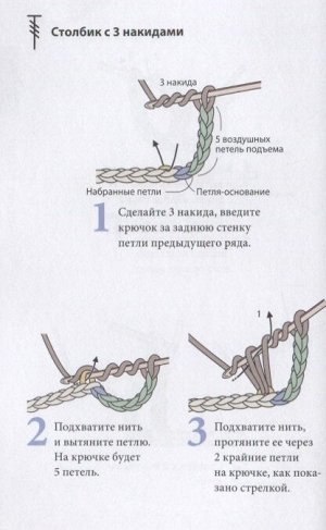 Японское вязание крючком. Идеальный справочник по техникам, приемам и чтению схем любой сложности