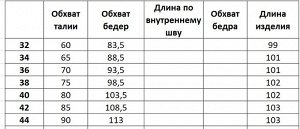 Женские "рваные" джинсы слим, разрезы от начала бедра до колена, цвет голубой