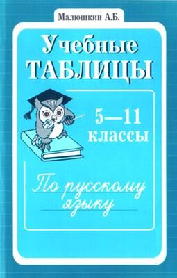 Учебные таблицы по русс.яз. 5-11кл. (сост.Малюшкин А.Б.)