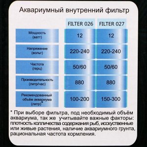 Фильтр внутренний КАМЕРНЫЙ 880 л/ч 12 ватт