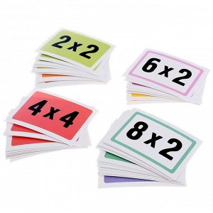 Наглядные пособия «Таблица умножения», 64 карточки