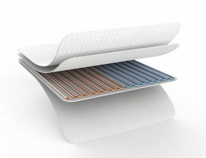 Электроодеяло Xiaomi Qindao Intelligent Mites Electric Blanket