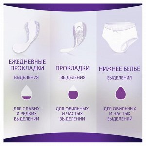 ALWAYS Изделия санитарно-гигиенические впитывающие для взрослых Прокладки Незметная Лайт 12 шт