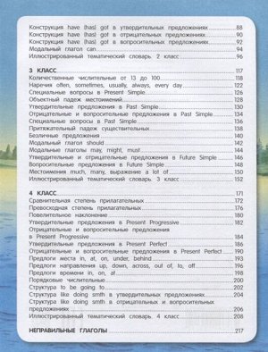 Коваленко Л.С. Все правила по английскому языку: для начальной школы