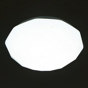Светильник "Sparkle"  LED 12Вт 6500К 28х28х9 см.