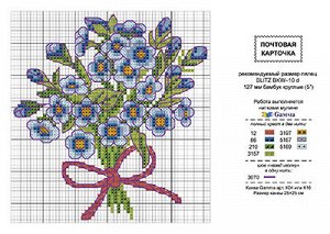 Схема для вышивания Букетик незабудок