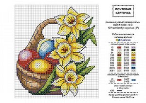 Схема для вышивания Пасхальная корзинка