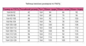 Женская пижама ЖП 039 (принт сова с гнездом) 🌀