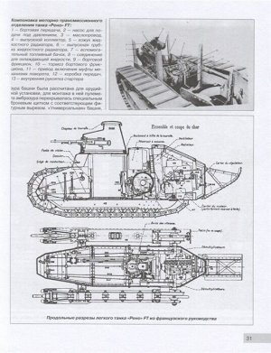 Федосеев С. Легкий танк «Рено» FT. Ветеран двадцати армий и десяти войн.