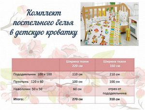 Ткань Сатин - Микки на синем фоне 0,5*1,6м