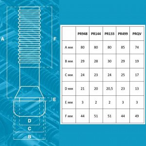 Перосъёмные пальцы PR144-50