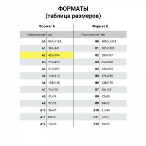 Коврик (мат) для резки BRAUBERG EXTRA 5-слойный, А2 (600х450 мм), двусторонний, толщина 3 мм, синий, 237176