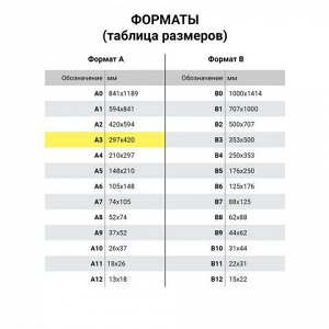 Бумага для акварели БОЛЬШАЯ А3, 20 л., &quot;ГАРМОНИЯ&quot;, среднее зерно, 200 г/м2, бумага ГОЗНАК, BRAUBERG ART &quot;CLASSIC&quot;, 112323