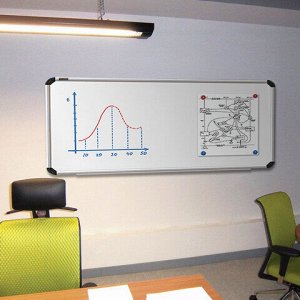 Доска магнитно-маркерная 120х240 см, улучшенная алюминиевая рамка, ГАРАНТИЯ 10 ЛЕТ, BRAUBERG Premium, 231702