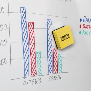 Стиратели магнитные для магнитно-маркерной доски, 50х50 мм, КОМПЛЕКТ 10 ШТ., Basic, желтые