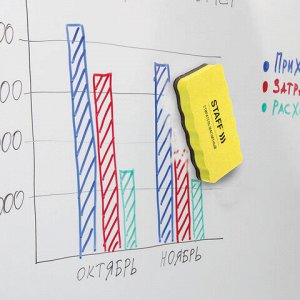 Стиратели магнитные для магнитно-маркерной доски, 57х107 мм, КОМПЛЕКТ 5 ШТ., STAFF "Basic", желтые, 237511