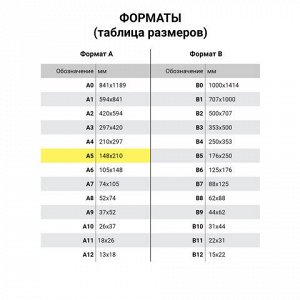Книга Отзывов и предложений, 96 л., глянцевая, блок офсет, нумерация, А5 (150х205 мм), STAFF, 130233