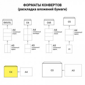 Конверты С4 (229х324 мм), отрывная лента, 100 г/м2, КОМПЛЕКТ 500 шт.