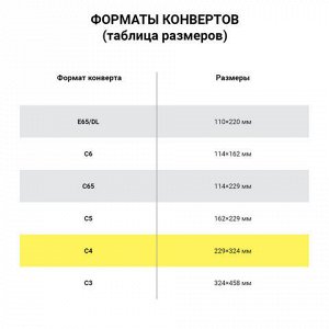 Конверты С4 (229х324 мм), отрывная лента, 100 г/м2, КОМПЛЕКТ 500 шт.