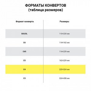 Конверты С4 (229х324 мм), отрывная лента, 100 г/м2, КОМПЛЕКТ 25 шт., BRAUBERG, 121852