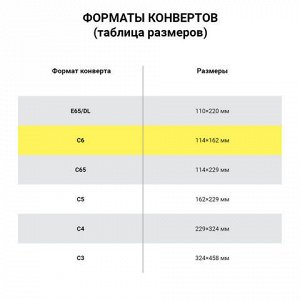 Конверты С6 (114х162 мм), отрывная лента, Куда-Кому, внутренняя запечатка, 80 г/м2, КОМПЛЕКТ 100 шт., BRAUBERG, 112191