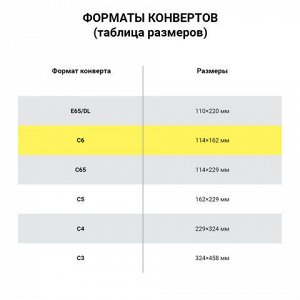 Конверты С6 (114х162 мм) КРАФТ, клей, 90 г/м2, КОМПЛЕКТ 1000 шт., треугольный клапан, С6НКж