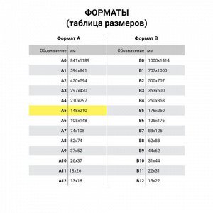 Сменный блок для тетрадей на 4 кольцах А5 120 л., BRAUBERG, ПОВЫШЕННОЙ ПЛОТНОСТИ, кремовый, 403639