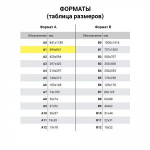 Папка для рисунков и чертежей, А1, 920х660 мм, "Пленэр-1", с ручками, кожзам и ткань, черная, 674/1