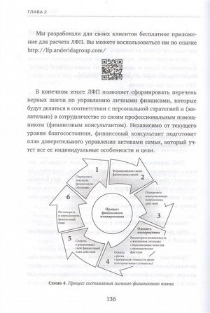 Тараповский А.П. Я выбираю богатство. Курс по эффективному управлению денежными потоками