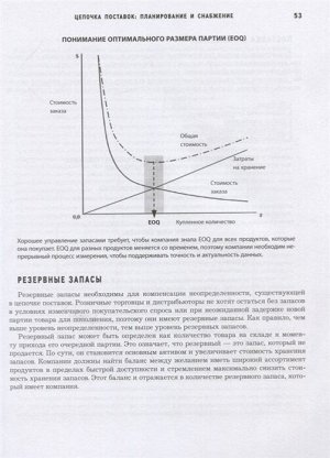 Хуго М. Логистика. Руководство для профессионалов